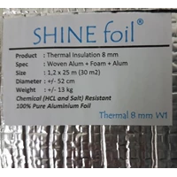 Aluminium Thermal 8 mm W1